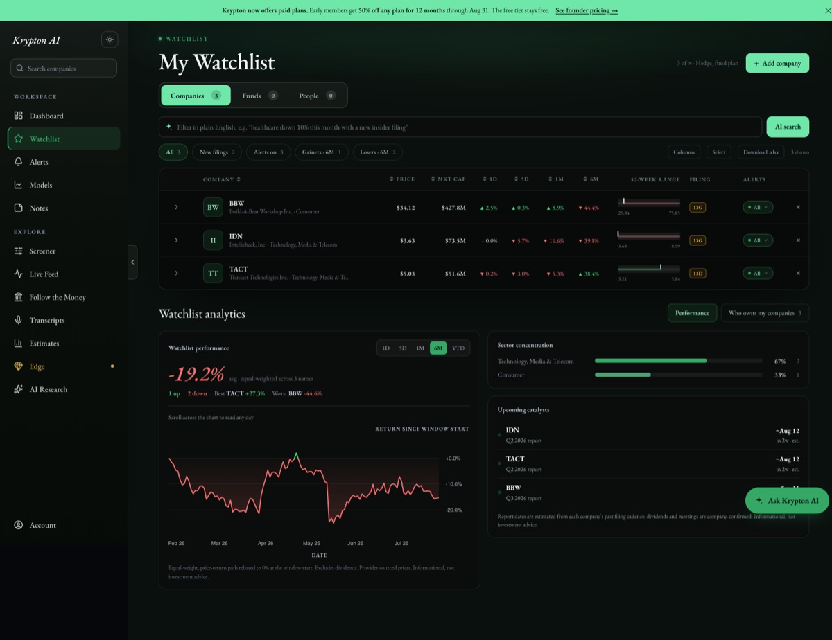 Watchlist