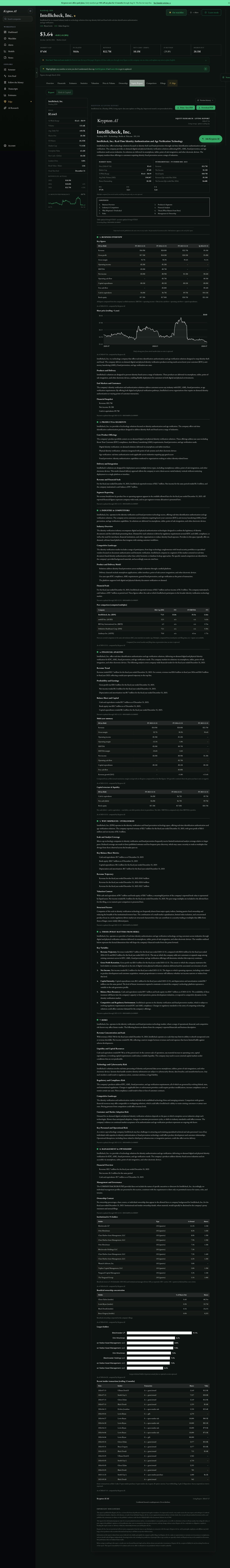 Company · Equity Report